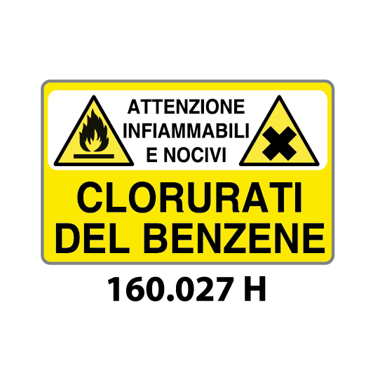 Targa ATTENZIONE INFIAMMABILI E NOCIVI CLORURATI DEL BENZENE - Trust Print