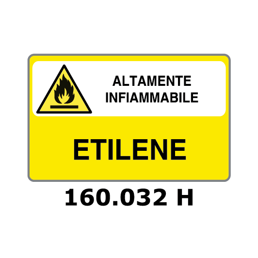 Targa ALTAMENTE INFIAMMABILE ETILENE - Trust Print